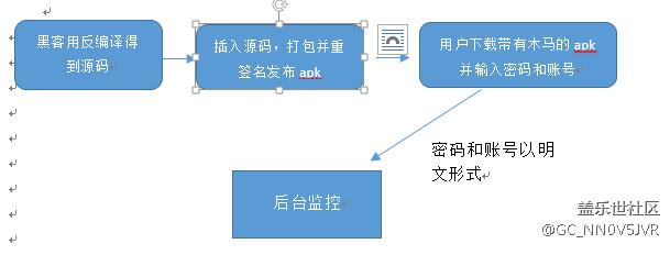 QQ截圖20160929104848.png