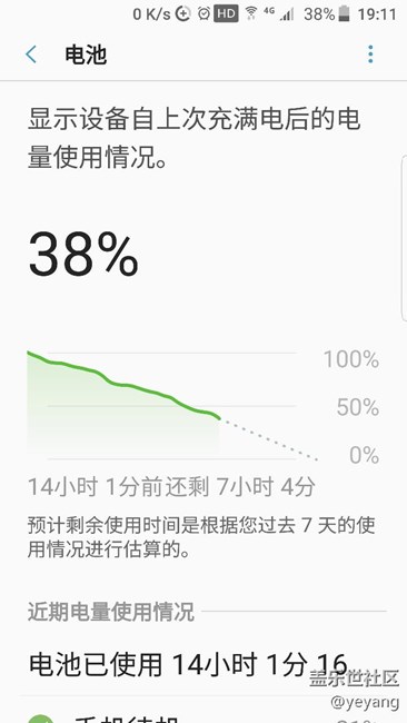 我是s7用戶，也是內(nèi)測用戶，你們?yōu)槭裁磿碾娺@么厲害？