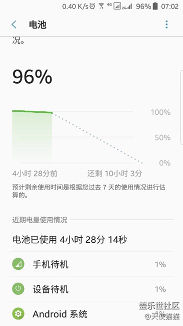 關于7.0待機發(fā)現