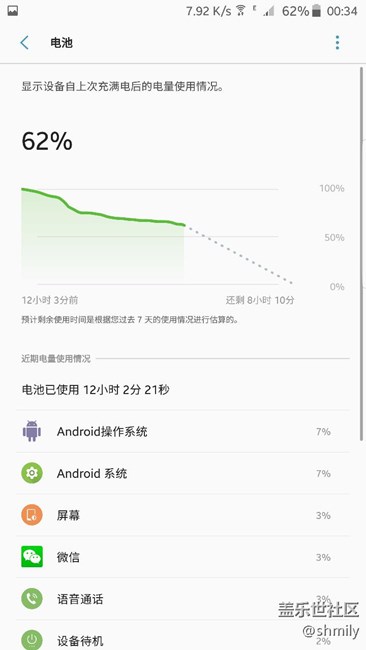 大神再幫我看看這個耗電正常么？更新后