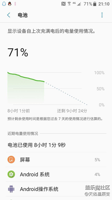 待機(jī)不行？我覺得還可以吧