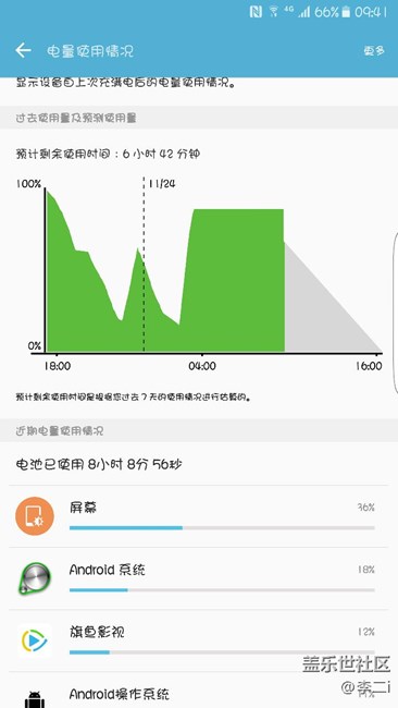 手機充電問題