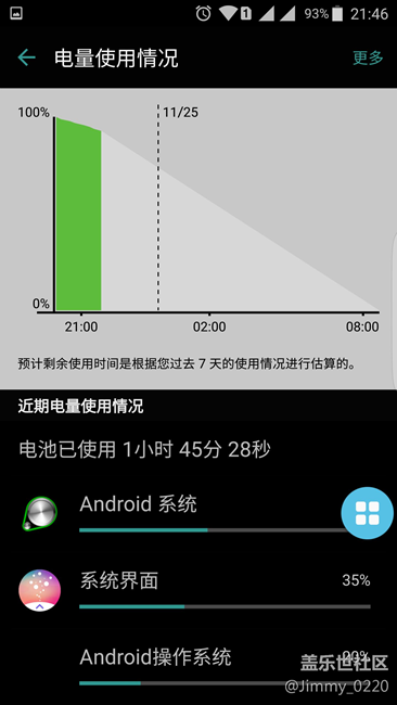求助，大家進(jìn)來(lái)看看。