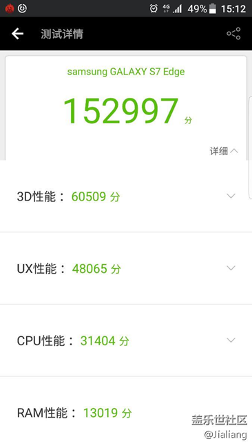 快來曬曬你的跑分吧！想知道如何提高跑分的同學(xué)快進來