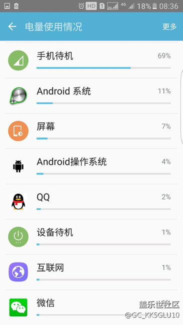 待機(jī)嚴(yán)重耗電