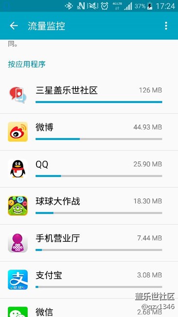 希望加入流量下不加載動態(tài)圖的開關(guān)