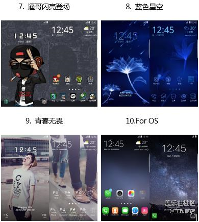 【投票贏好禮】年度盤點(diǎn)：人氣爆款主題提名