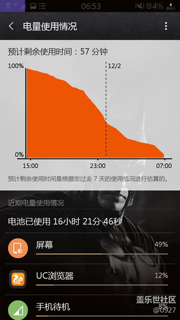 如今的note5里面，續(xù)航超過我的大概也沒幾個了吧。