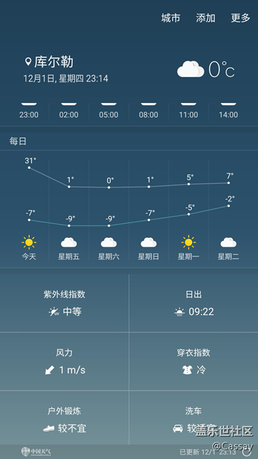 這天氣預(yù)報我也服了