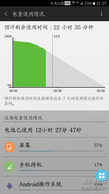 升級(jí)pk2之續(xù)航能力驚人