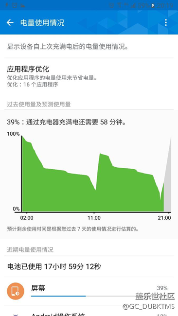看新ux耗電情況，猜日常作息習(xí)慣