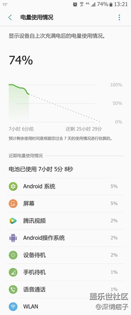 你們7.0都這么省電嗎？亮屏一小時至少百分之25的電！
