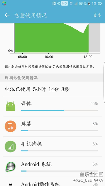 這次更新PK2版本后的嚴重問題！?。。? title=