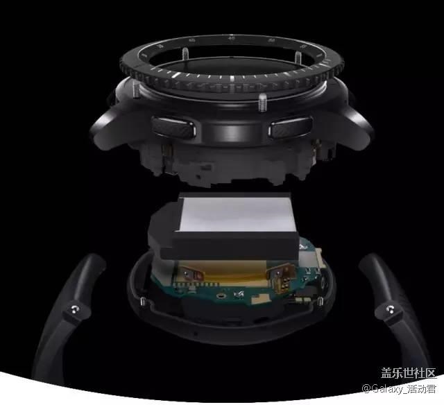 擁有Gear S3，最高享1699元優(yōu)惠