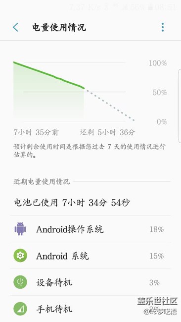 小心！安卓7.0開啟超級省電模式掉電起飛啦！