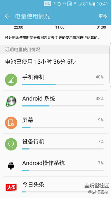 無線信號(hào)老是比屏幕還費(fèi)電，怎么解決？