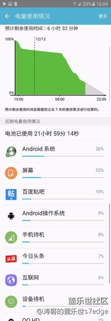 終于電量恢復(fù)正常了！