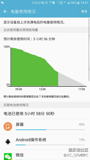 屏幕耗電占比一致很大，是什么鬼