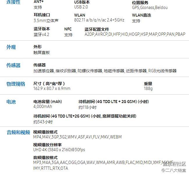 【享樂體驗團(tuán)】詮釋剛剛好， C9 Pro全方位深度測評