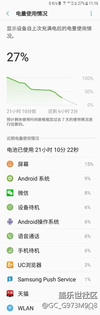 更新beta3版后 由電量尿蹦到及其省電
