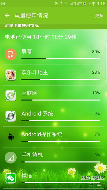 s7e的續(xù)航，
