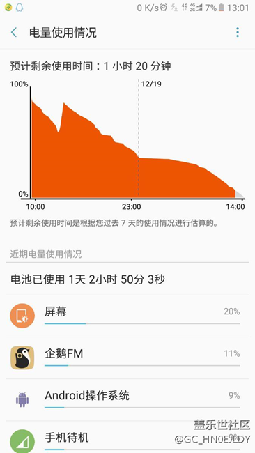 本機(jī)挺省電的，為啥有人說不省電呢？