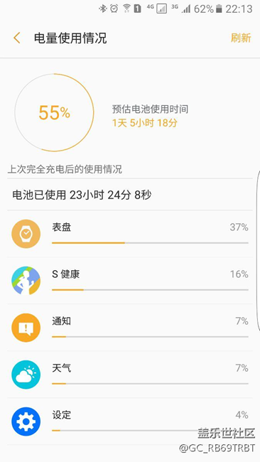 探討一下s3的電池使用時間吧