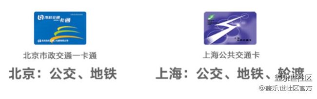 Samsung Pay正式支持交通卡服務(wù)