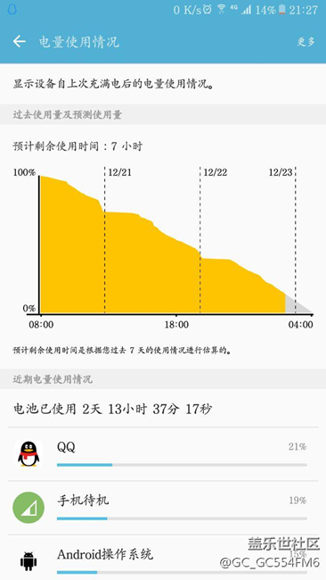 你們看一下電池耐用不？