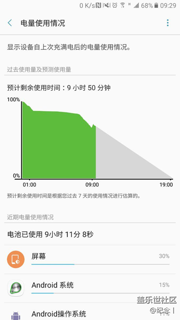 不充電睡覺測試