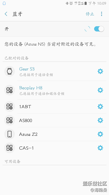 【用科技智造時間】三星Gear S3使用體驗~