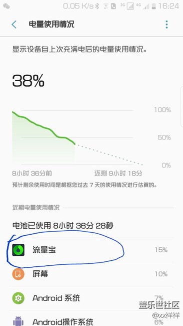 耗電巨頭，找出來(lái)了！