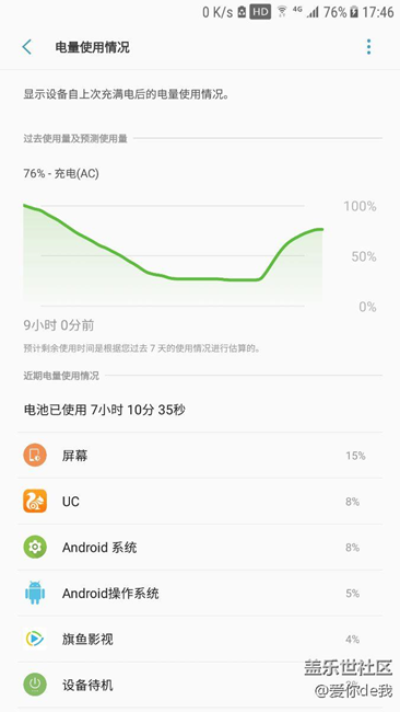 s7edge充不進(jìn)去電什么情況？
