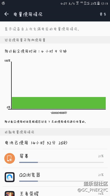 電池管理器