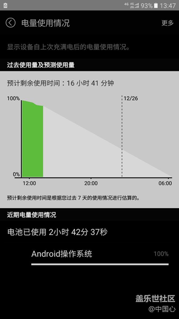 都進來看看，什么情況？