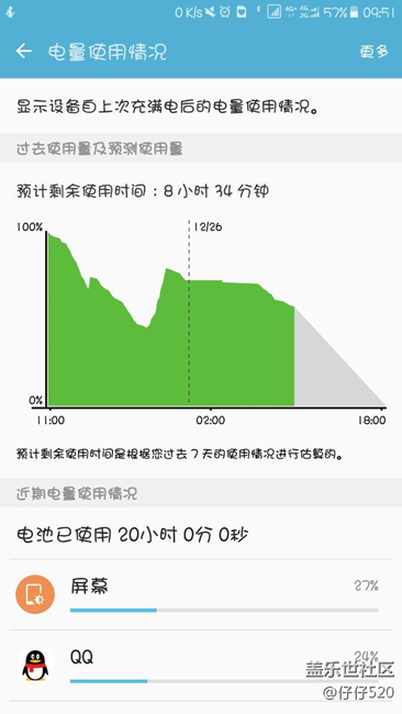 再談耗電