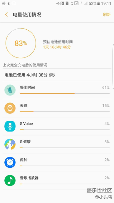 喝水時(shí)間  這app耗電太大，果斷卸載