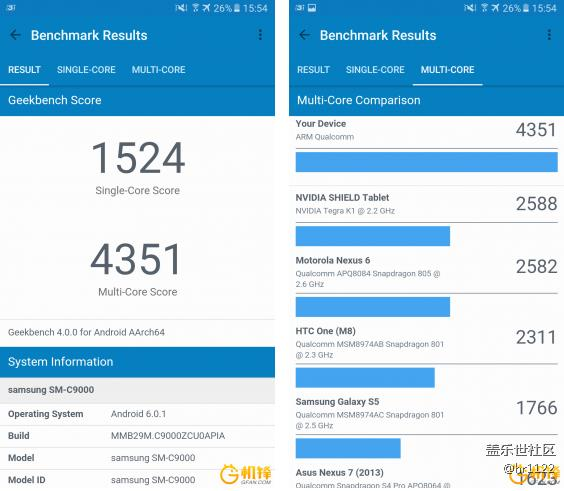 【轉(zhuǎn)】6GB強(qiáng)大數(shù)據(jù)吞吐力 三星C9 Pro性能解析