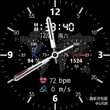 個(gè)人以為S3  Gear 最可用和實(shí)用的傳統(tǒng)表盤（有圖樣）