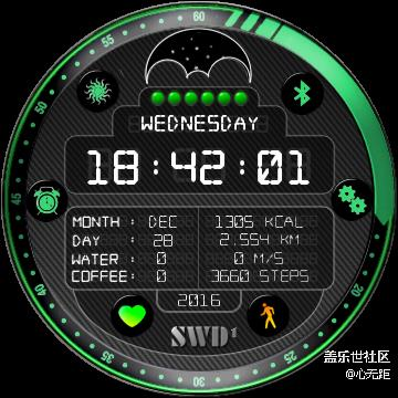個(gè)人以為S3  Gear 最可用和實(shí)用的傳統(tǒng)表盤（有圖樣）