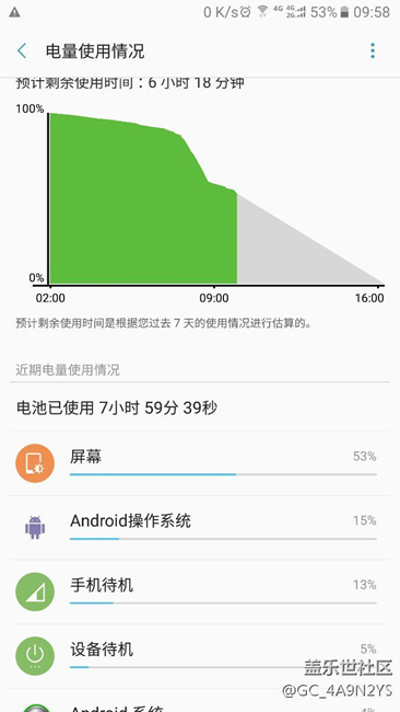 note5耗電問(wèn)題
