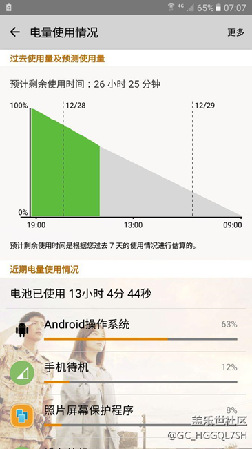三星a9100安卓操作系統(tǒng)耗電嚴(yán)重