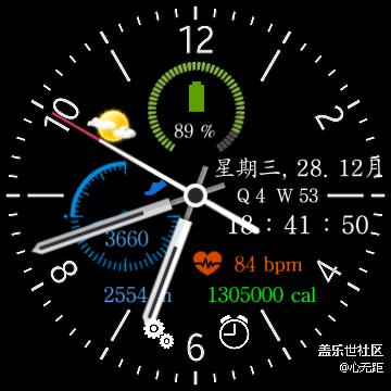 個(gè)人以為S3  Gear 最可用和實(shí)用的傳統(tǒng)表盤（有圖樣）