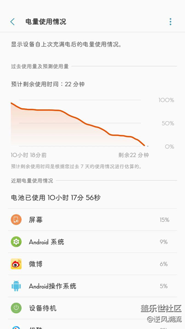 這續(xù)航怎么樣，beta5