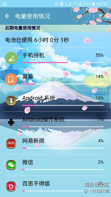 為什么電量如此不耐用了
