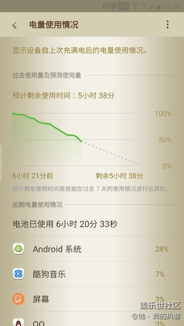 Beta5太耗電了，什么時(shí)候改善啊？