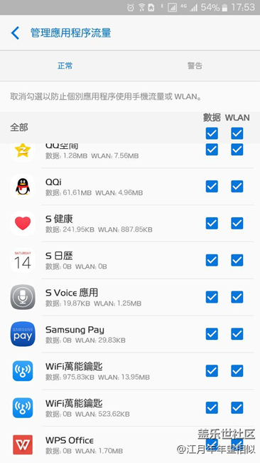 應(yīng)用程序流量管理超大bug！偷流量元兇！