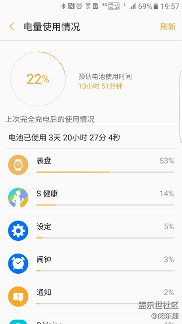 【用科技智造時(shí)間】gear s3 classic 評(píng)測(cè) 續(xù)航有驚喜
