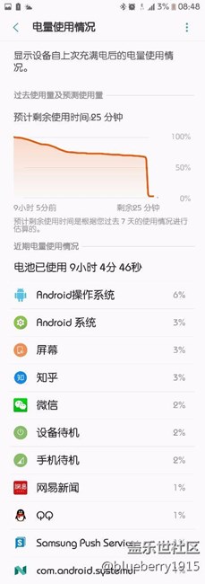 連續(xù)兩天每天早上八點(diǎn)半左右，手機(jī)電量迅速變空關(guān)機(jī)。