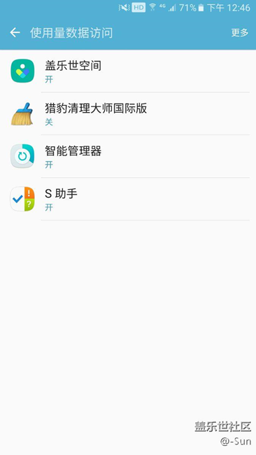 親們，誰知道這個（使用量數(shù)據(jù)訪問）